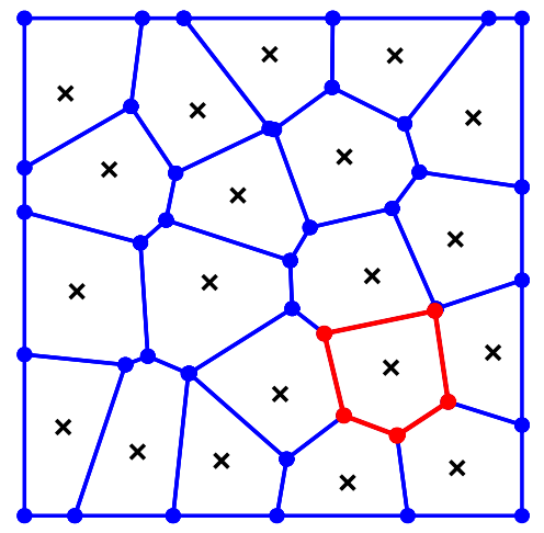 Two-dimensional Voronoi diagram
