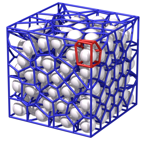 Three-dimensional Voronoi diagram